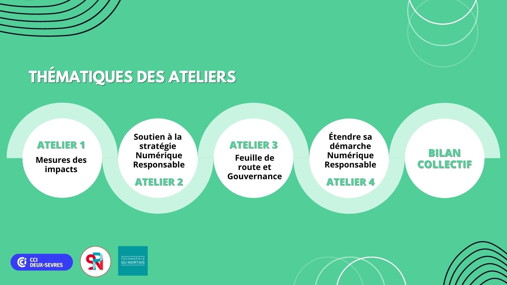 parcours