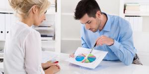 Gestion Finance